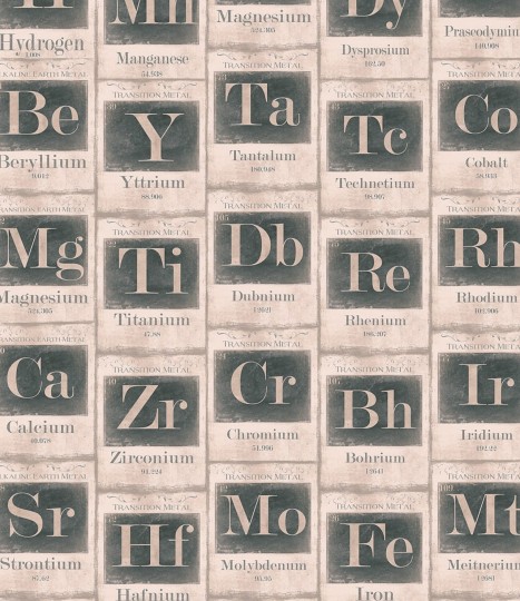 Tapeta Mind the Gap WP20041 PERIODIC TABLE OF ELEMENTS