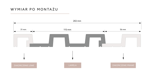 Zakończenie Lamelli Largo L0301L lewe białe