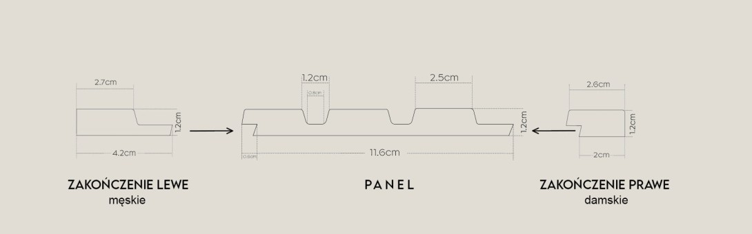 Zakończenie lewe Lamelio Olmo Dąb Craft