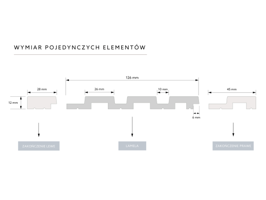 Zakończenie Lamelli Medio L0201LT lewe białe