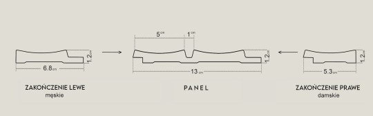 Zakończenie lewe Lamelio Amber Szary