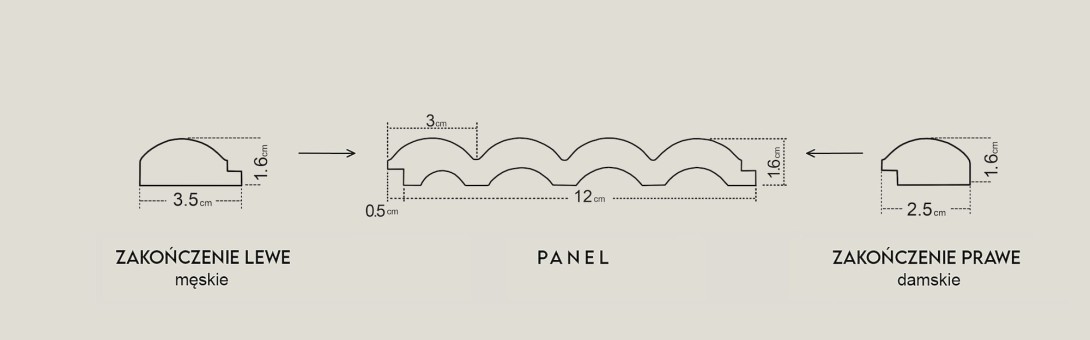 Lamele ścienne Lamelio Infinity Luna