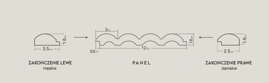 Zakończenie lewe Lamelio Infinity Luna