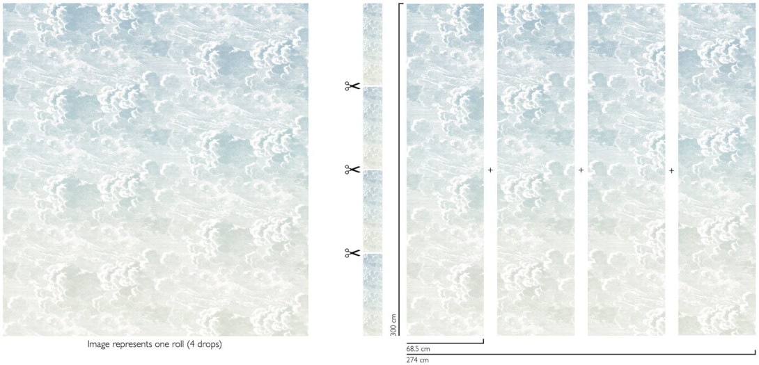 Cole & Son 114/3007 Fornasetti Selection Nuvole al Tramonto - mural z motywem chmur