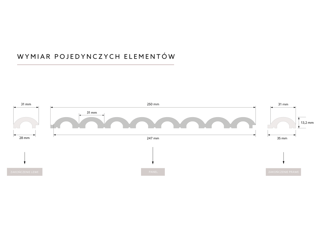 Zakończenie lewe paneli ściennych premium Mardom Duna WP001LTP 200 cm białych