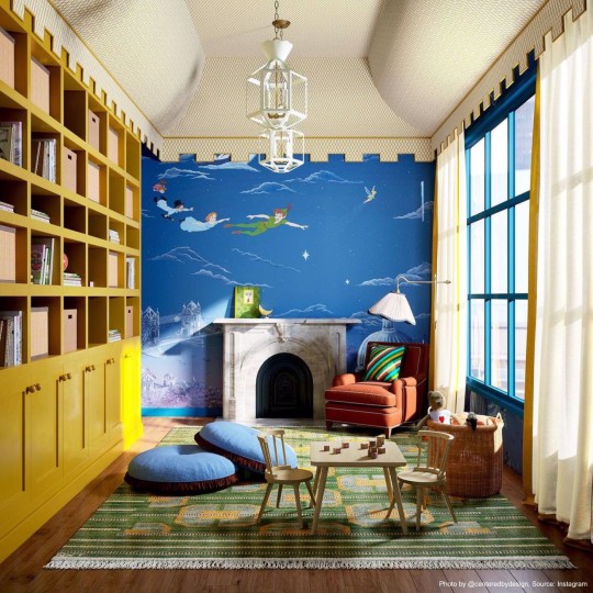 Sanderson 217293 Disney Home Peter Pan Evening Blue - mural z Piotrusiem Panem