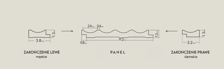 ONDA-panel-i-zakonczenia.jpg