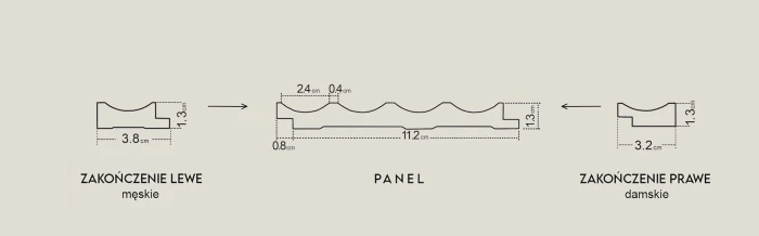 ONDA-panel-i-zakonczenia.jpg