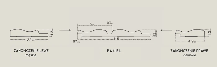 VERSAL-panel-i-zakonczenia.jpg