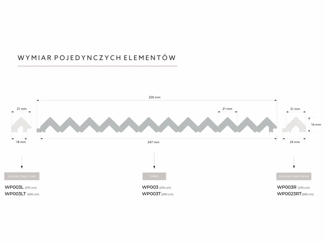 Zakończenie prawe paneli ściennych Mardom Vivid WP003RTP 270 cm premium