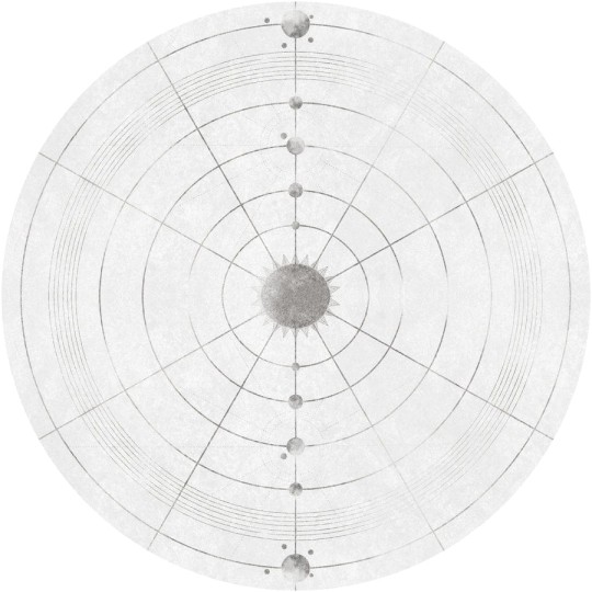 Wall Art Zodiac - mural koło w układ słoneczny
