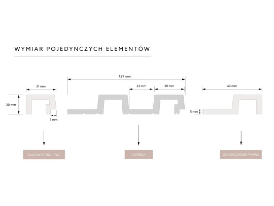 Zakończenie Lamelli Largo L0301LTP lewe premium z satynową powłoką
