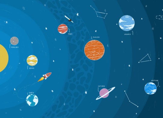 Hovia SG0060MU05W Lift-off - mural dla dzieci w planety